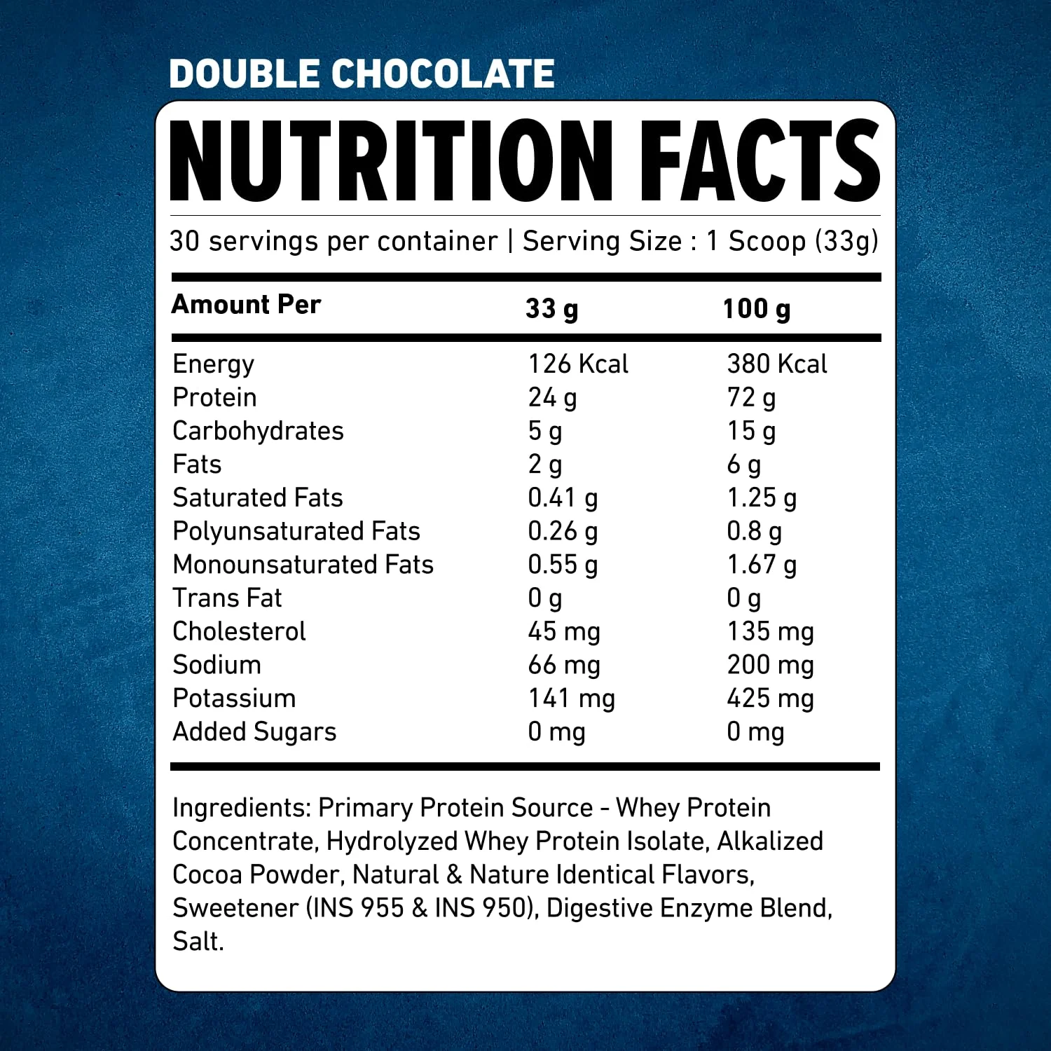 PERFECT LABS WHEY 5LB view 3