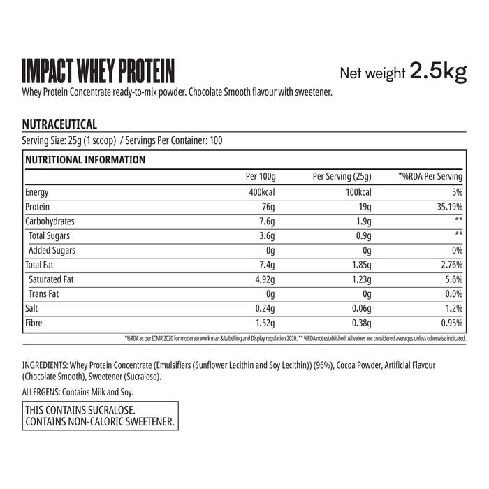MY PROTEIN IMPACT WHEY 2.5 KG