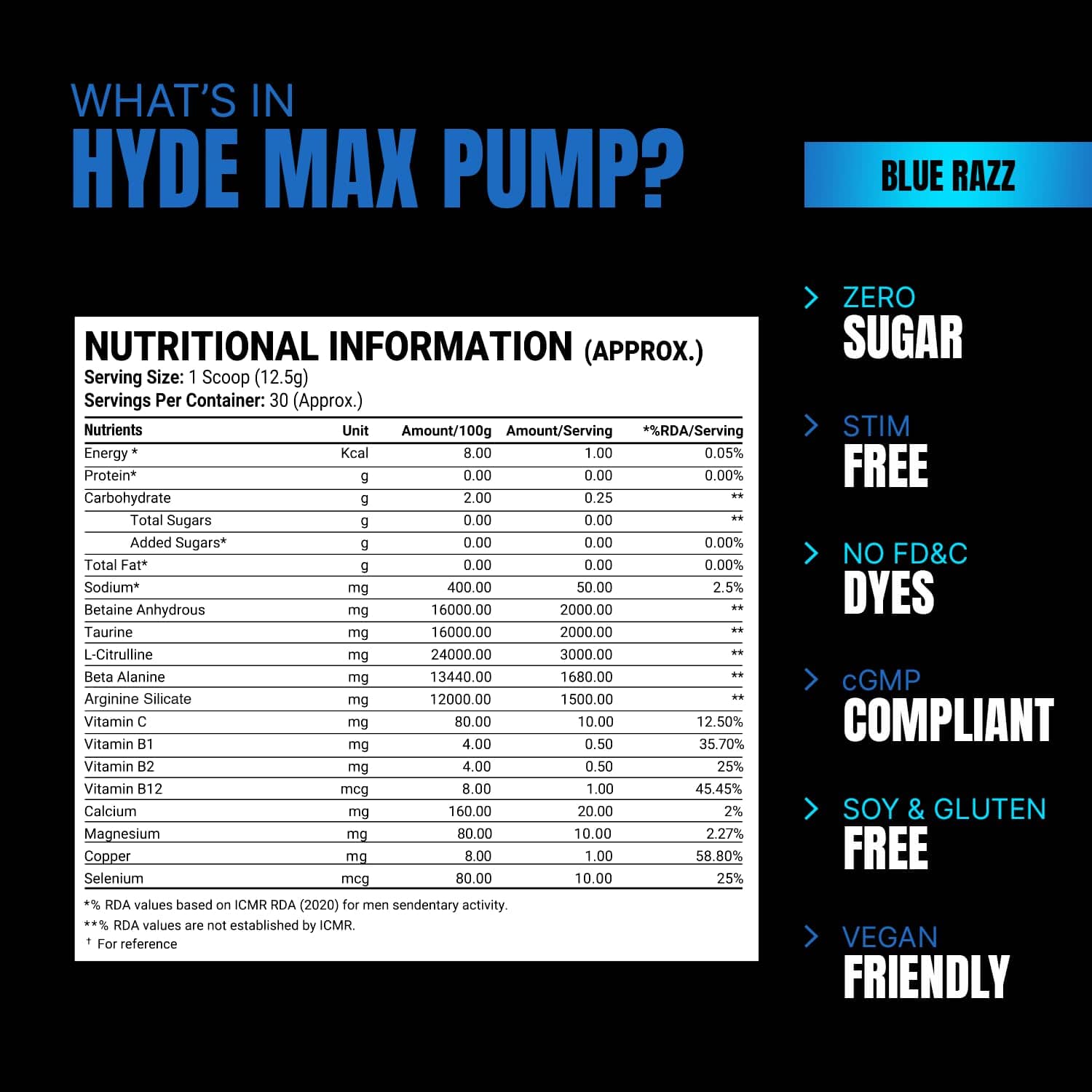 PRO SUPPS HYDE MAX PUMP PRE 30 S 375 GM