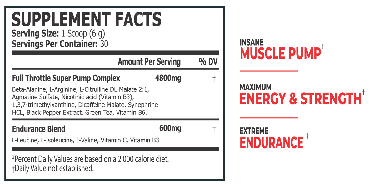 PEAK NUTRITION SUPER PUMP 30 S