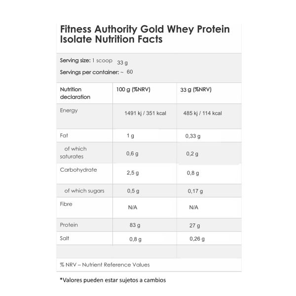 PEAK NUTRITION GOLD WHEY 4.4 LBS