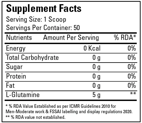 PEAK  NUTRITION GLUTAMINE 60S