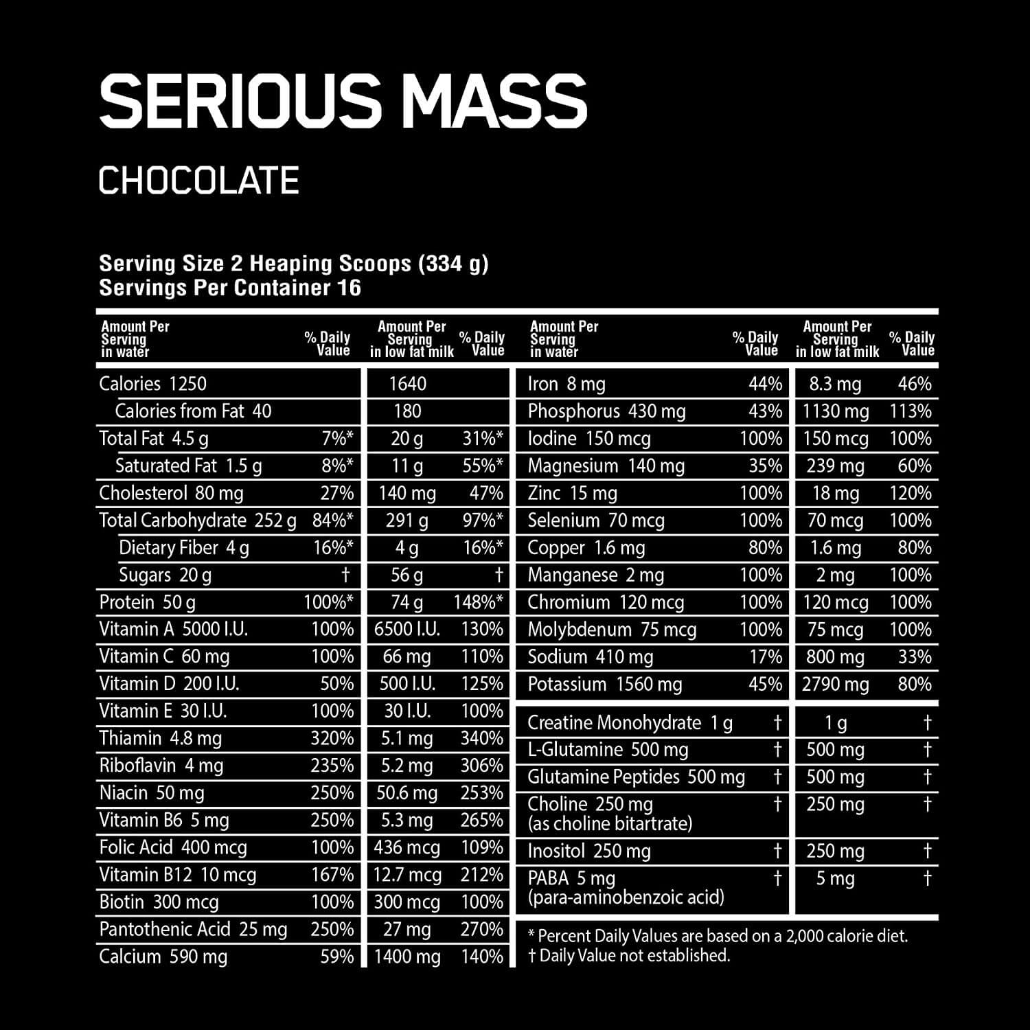 ON SERIOUS MASS GAINER 12LBS view 2