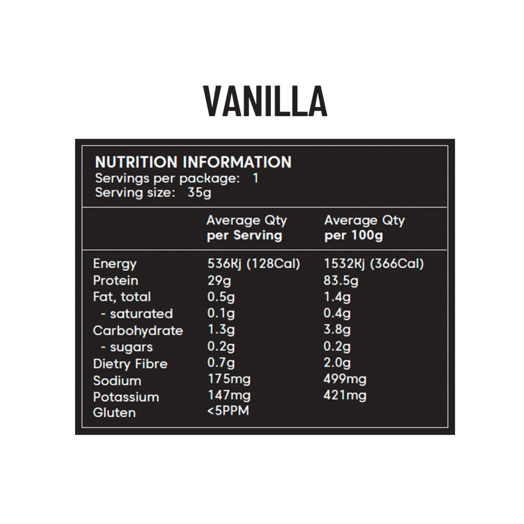 PEAK NUTRITION WHEY 1 KG