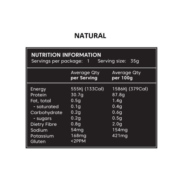 Peak Nutrition WHEY 1Kg